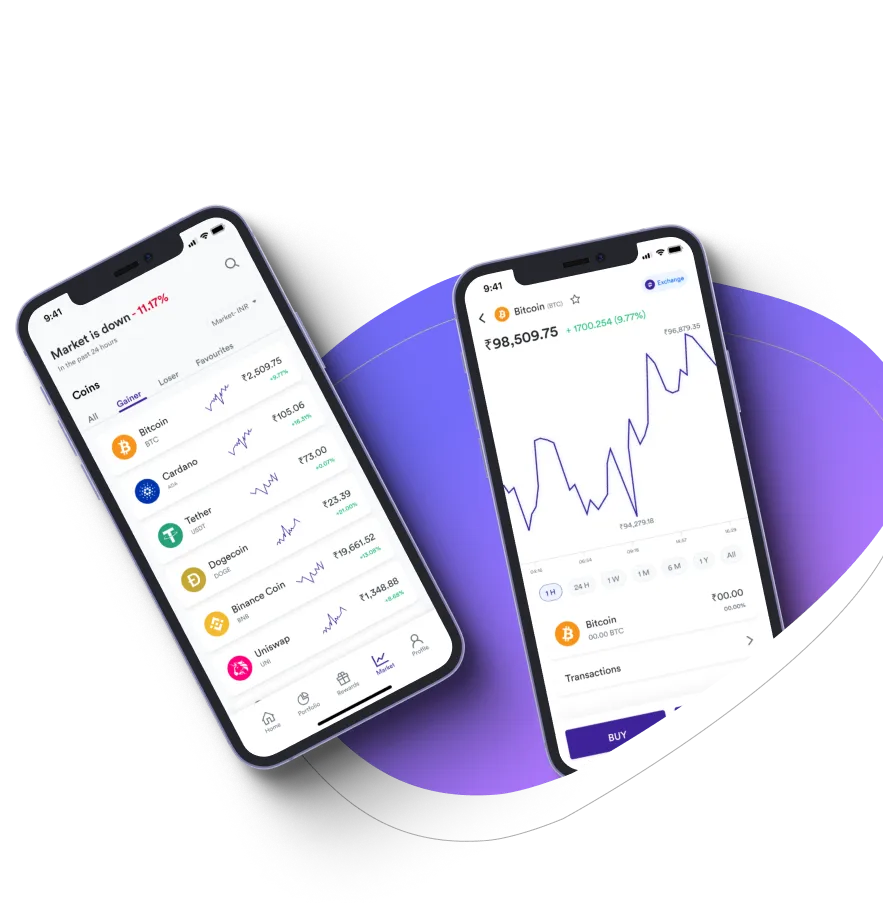 Iplex Profit - Contate-Nos