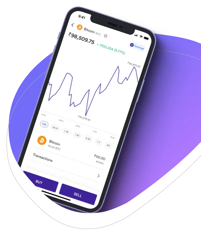 Iplex Profit  - Equipe Iplex Profit 